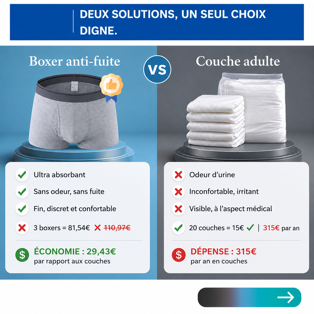 AURA boxer anti-fuite - Redonne-toi le contrôle