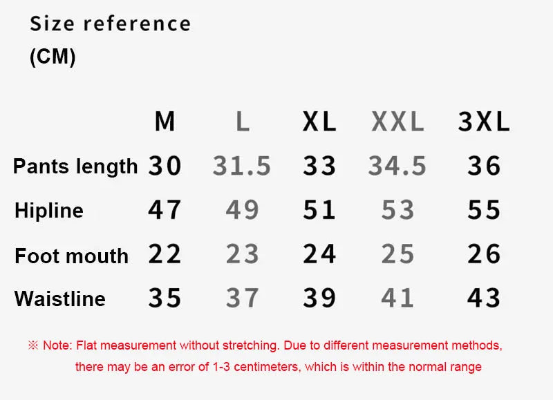 Redonne-toi le Contrôle